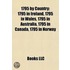1795 by Country