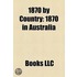1870 by Country