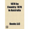 1870 by Country door Source Wikipedia