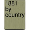 1881 by Country door Source Wikipedia