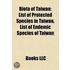 Biota of Taiwan