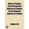 Biota of Taiwan door Not Available