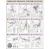Buttocks Poster