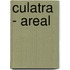 Culatra - Areal