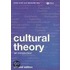 Cultural Theory
