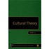 Cultural Theory