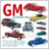 Gm In Miniature