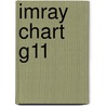 Imray Chart G11 door Imray