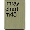 Imray Chart M45 door Imray
