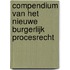 Compendium van het nieuwe burgerlijk procesrecht