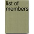 List of Members