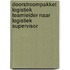 Doorstroompakket Logistiek teamleider naar Logistiek supervisor