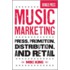 Music Marketing