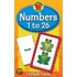 Numbers 1 to 26