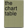 The Chart Table by Lee Harwood