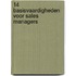 14 Basisvaardigheden voor sales managers