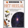 Ooggetuigen