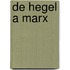 de Hegel a Marx