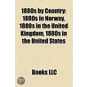 1880s by Country door Source Wikipedia