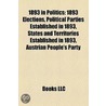 1893 in Politics door Onbekend