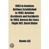 1983 in Aviation by Source Wikipedia