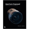 Aperture Exposed door Josh Anon