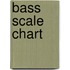 Bass Scale Chart