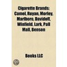 Cigarette Brands by Source Wikipedia
