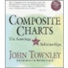 Composite Charts door John Townley