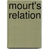 Mourt's Relation