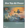 Box Top Air Power door Thomas Graham