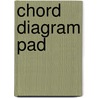 Chord Diagram Pad door Onbekend