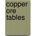 Copper Ore Tables