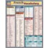 French Vocabulary