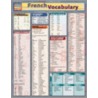 French Vocabulary by Inc. BarCharts