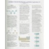 General Chemistry door Steven D. Gammon