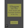 Glasgow 1881-1885 by James Nicol