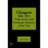 Glasgow 1885-1891 by James Nicol