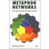 Metaphor Networks