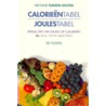 Calorieentabel, joulestabel door N. Duinker-Joustra
