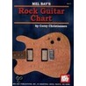 Rock Guitar Chart door Corey Christiansen