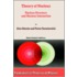 Theory of Nucleus