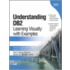 Understanding Db2