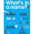 What's In A Name?