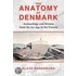 Anatomy of Denmark