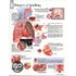 Dangers Of Smoking