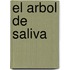 El Arbol de Saliva