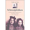 Schroeiplekken