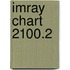 Imray Chart 2100.2