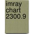 Imray Chart 2300.9